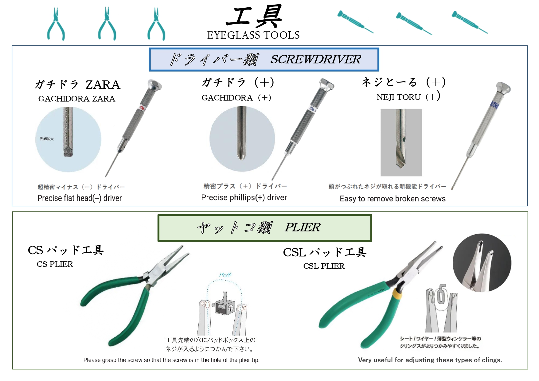 ガチドラシリーズ＆CS・CSLパット工具
